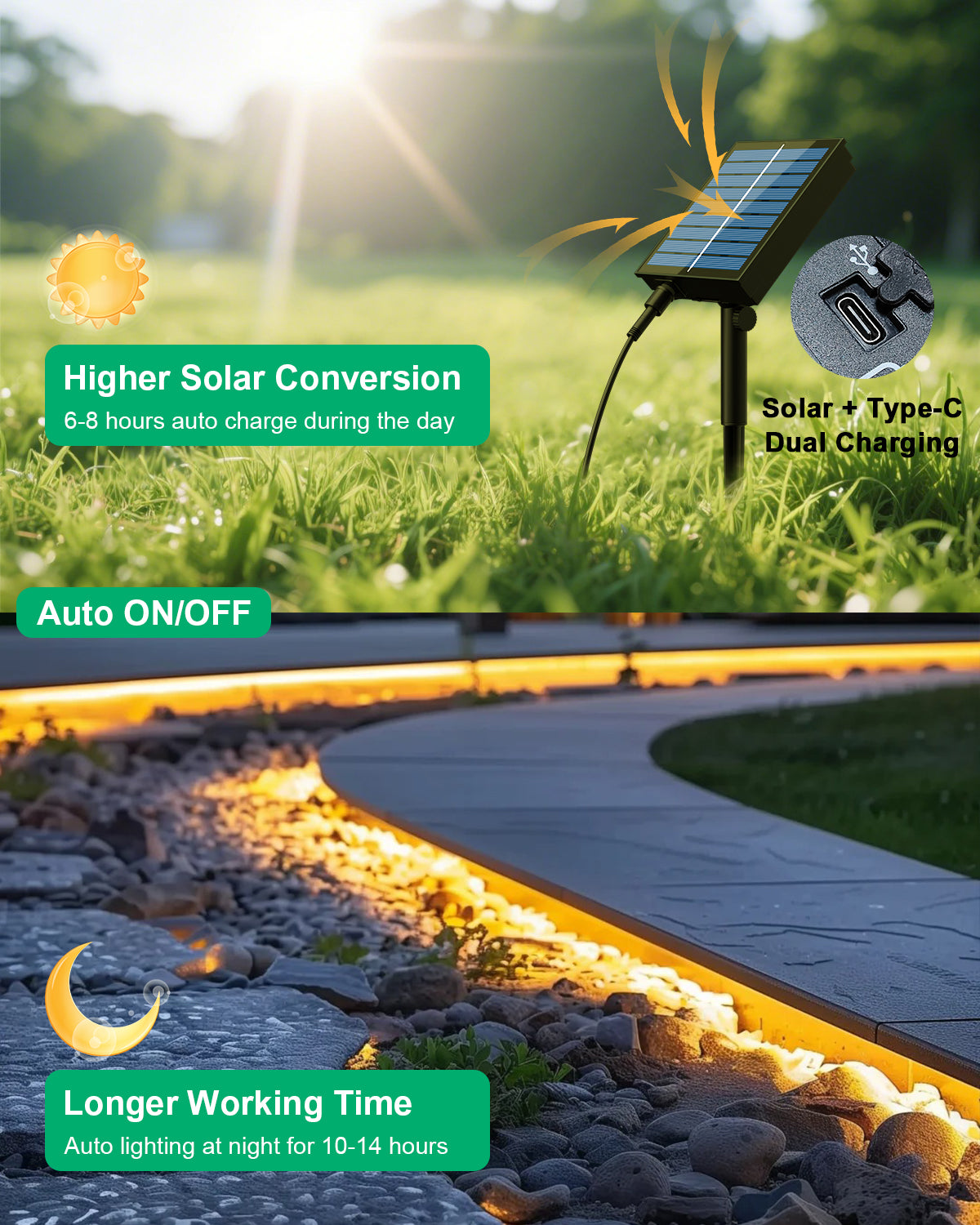 Meewata Solar Led Strip Lights Outdoor, Solar Rope Lights Self-Adhesive Waterproof, 8 Mode with Remote Timer and Auto On/Off, Perfect for Deck, Patio, Poolside, Camping Decor, Warm White